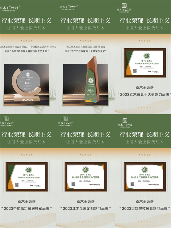 卓木王斬獲六項(xiàng)大獎,蟬聯(lián)行業(yè)唯一中式高定領(lǐng)軍品牌榮譽(yù) 卓木王斬獲六項(xiàng)大獎,蟬聯(lián)行業(yè)唯一中式高定領(lǐng)軍品牌榮譽(yù)