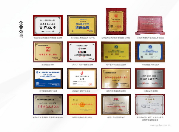 古森紅木多次獲評“紅木家具十大受歡迎品牌”、“闊葉黃檀家具熱門品牌”、“絨毛黃檀家具熱門品牌”等權(quán)威榮譽